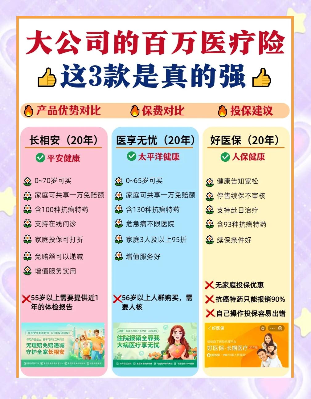 湖州最新医疗保险60%和100%区别方法分析(最方便真实的湖州医保缴费比例60%和100%的区别方法)