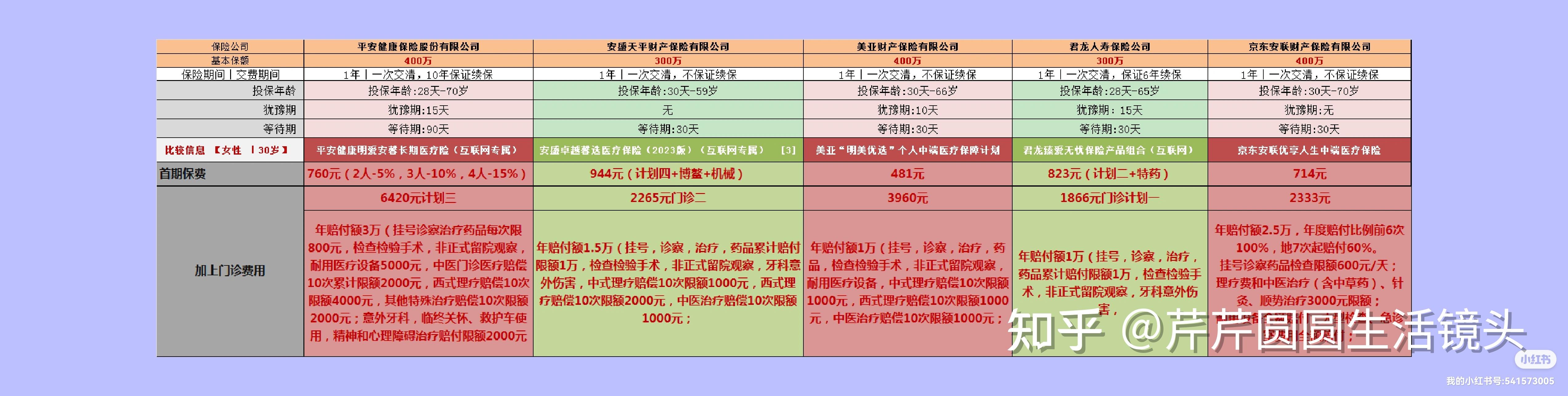 湖州最新医保提取代办中介怎么联系方法分析(最方便真实的湖州提取医疗保险提取需要什么手续方法)