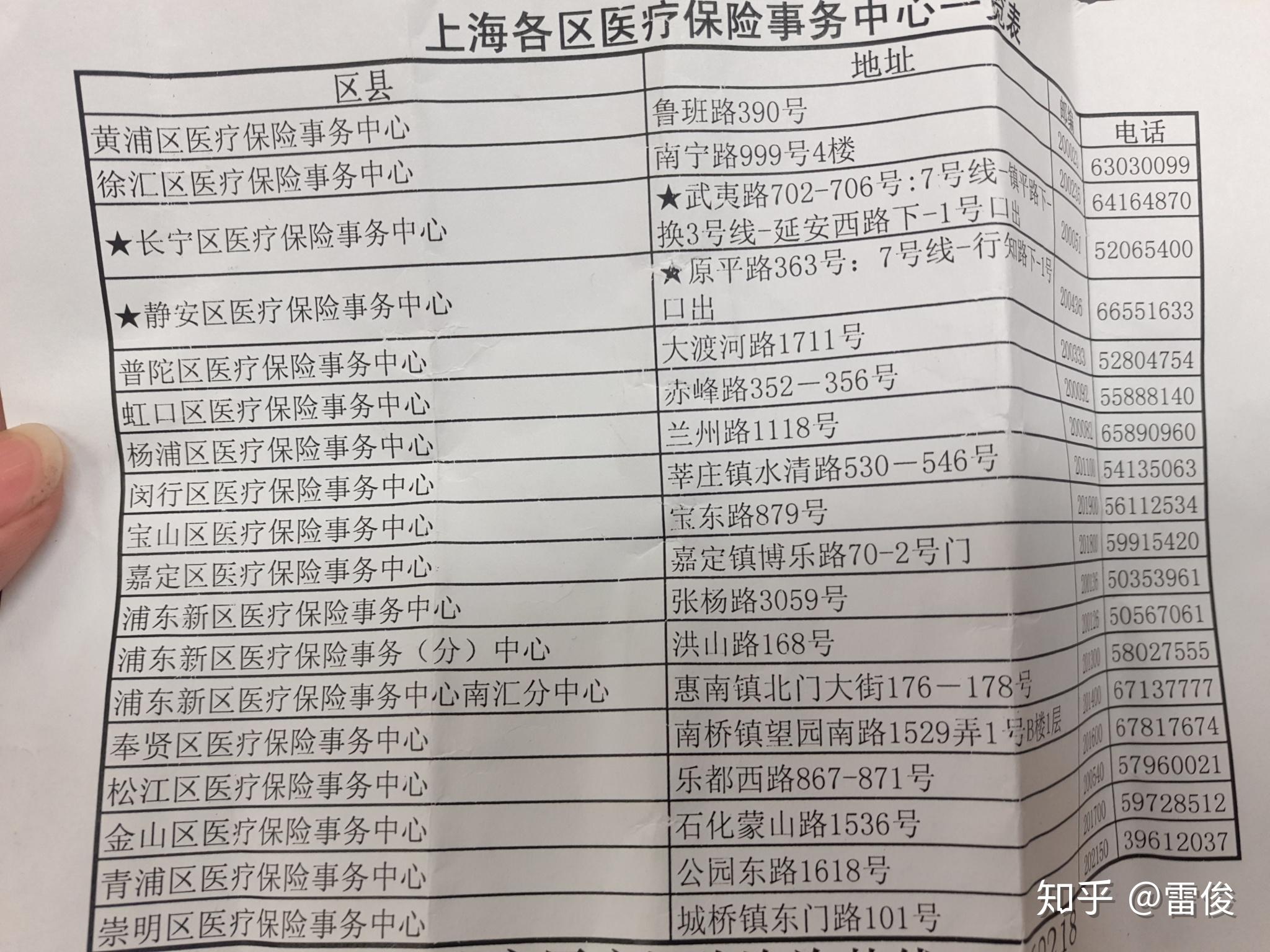 湖州最新上海套医保卡一般几个点方法分析(最方便真实的湖州上海套医保卡一般几个点报销方法)