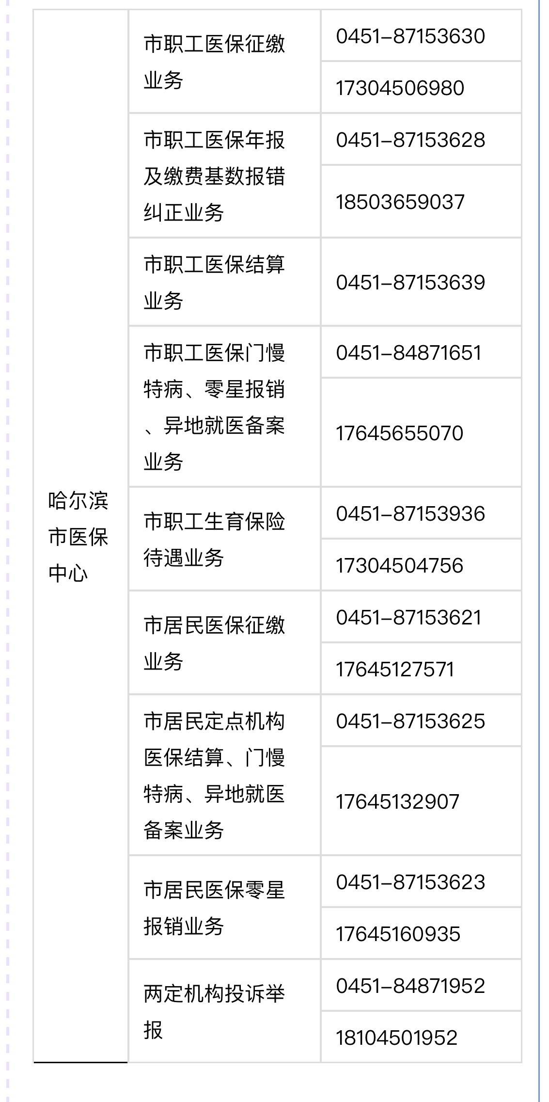 湖州最新24小时高价回收医保余额方法分析(最方便真实的湖州24小时高价回收医保余额怎么算方法)