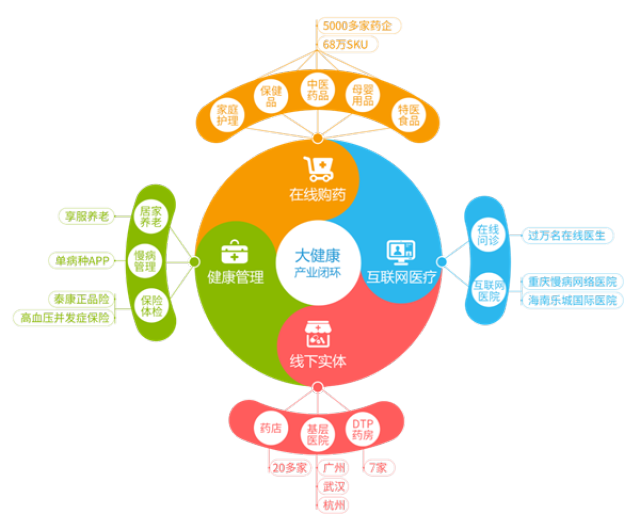 湖州最新药店5000元能套现多少方法分析(最方便真实的湖州医保换现金秒到账微信方法)