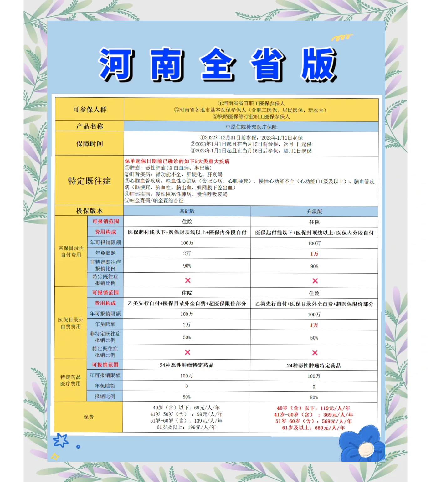 湖州最新城市惠民保障怎么取消方法分析(最方便真实的湖州如何取消惠民保自动续费方法)