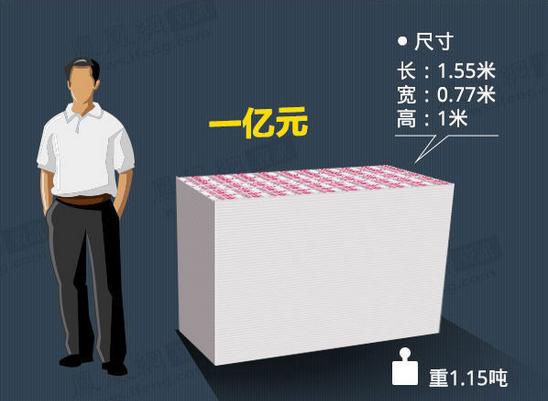湖州最新急用钱套医保卡怎么套出来现金方法分析(最方便真实的湖州套现医保卡有什么风险方法)