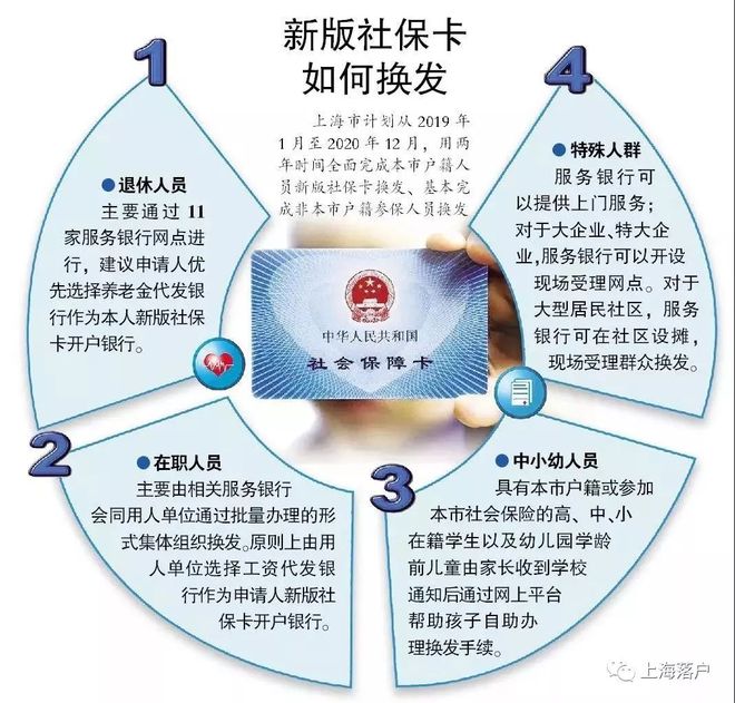 湖州最新常州医保卡惠民保险代扣怎么取消方法分析(最方便真实的湖州常州医保卡惠民保险代扣怎么取消不了方法)