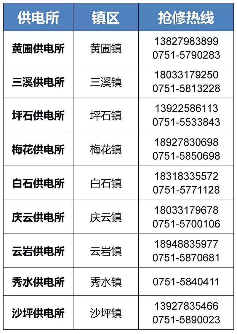 湖州最新医保24小时咨询电话人工方法分析(最方便真实的湖州海淀医保24小时咨询电话人工方法)